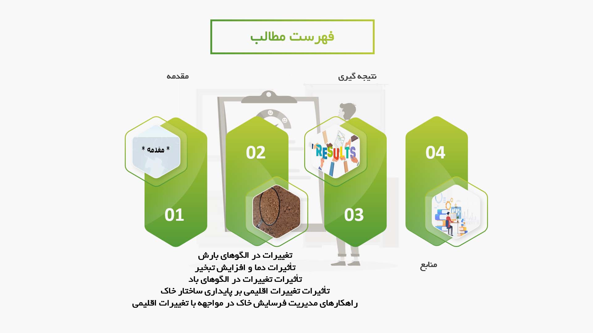 پاورپوینت در مورد تاثیر تغییرات اقلیمی بر فرسایش خاک